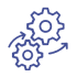 automation